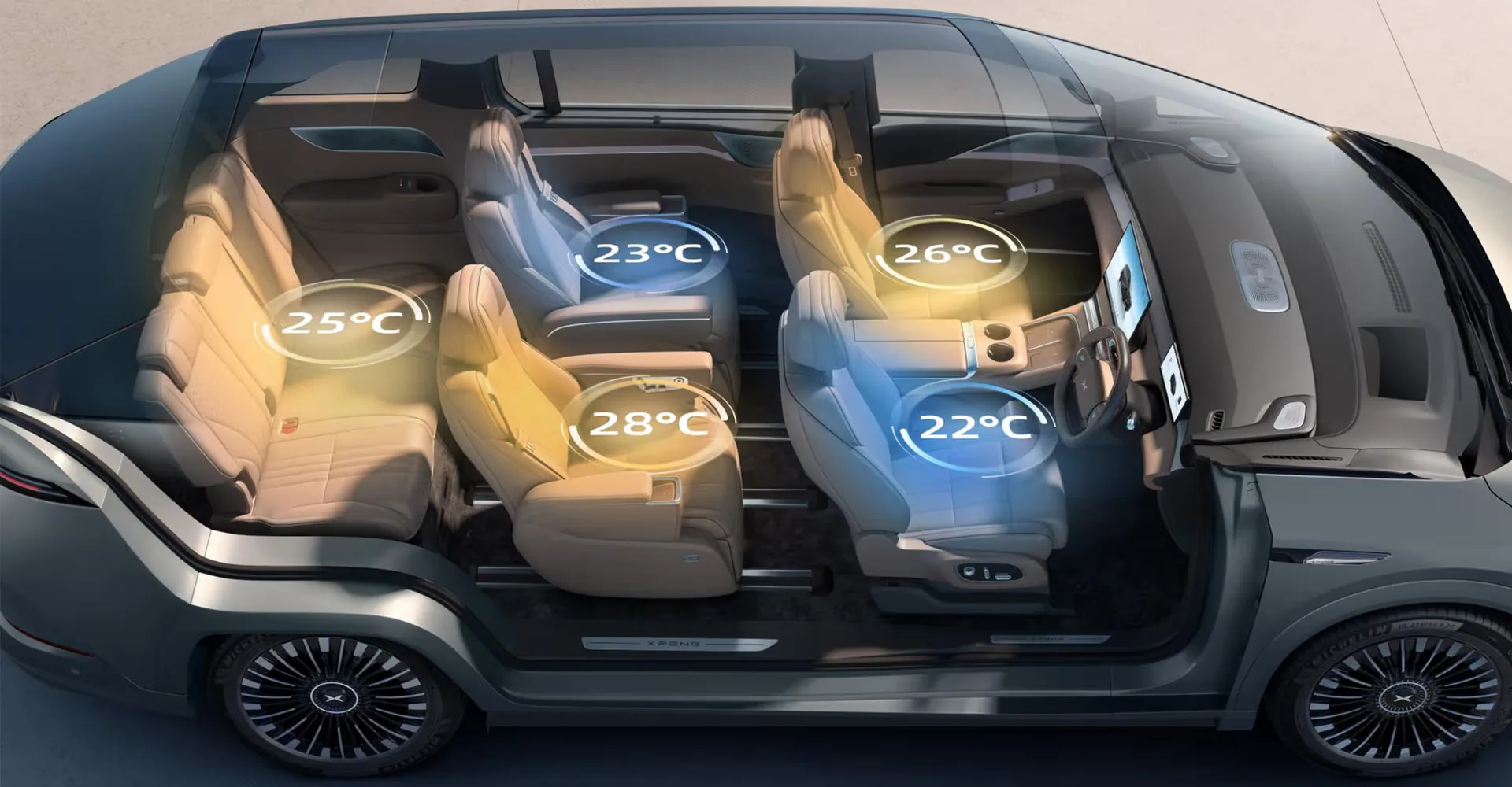 Ventilation, Heating and Massage Seats